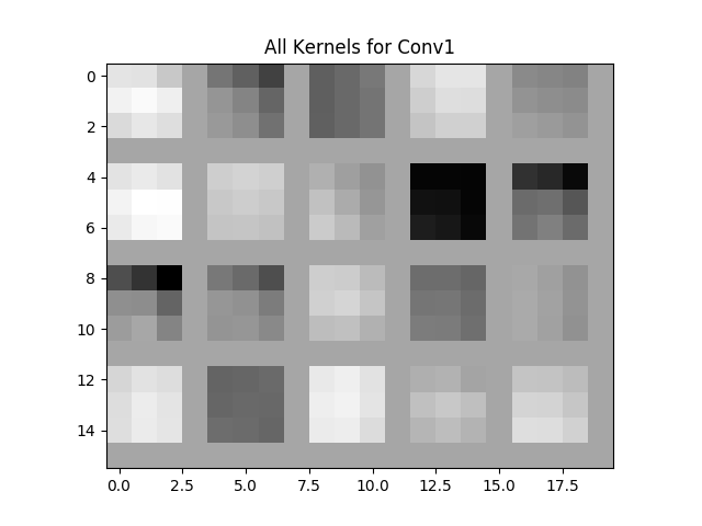 kernel1